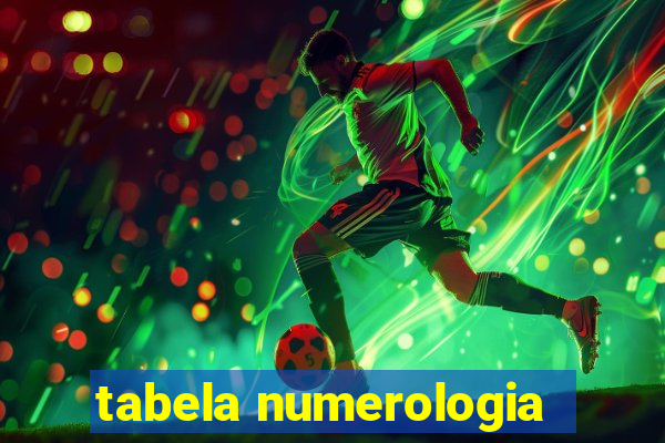 tabela numerologia